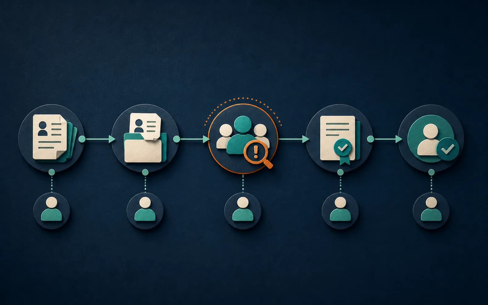 Editorial illustration of placement evidence moving through a staffing pipeline
